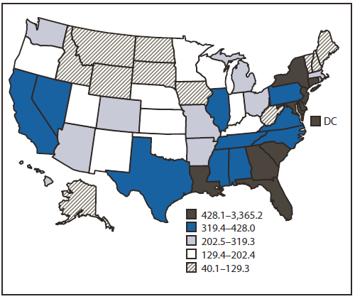 The figure hows rates of persons aged 18-64 years living with a diagnosis of HIV infection in the United States at the end of 2008, according to the National HIV Surveillance System. The prevalence rate for persons aged 18-64 years with an HIV diagnosis ranged by state from 40.1 to 3,365.2 per 100,000 population.